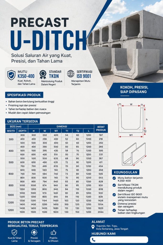 Harga U-Ditch 2026